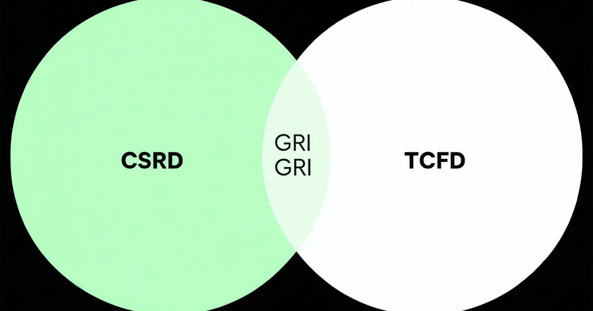 Comparison of CSRD, GRI, and TCFD sustainability reporting frameworks